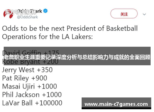 老詹职业生涯重要记录深度分析与总结影响力与成就的全面回顾 老詹职业生涯重要记录深度分析与总结影响力与成就的全面回顾