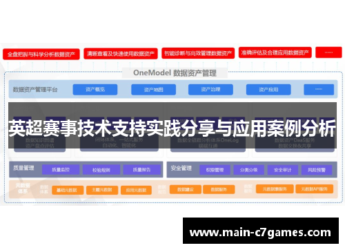 英超赛事技术支持实践分享与应用案例分析 英超赛事技术支持实践分享与应用案例分析