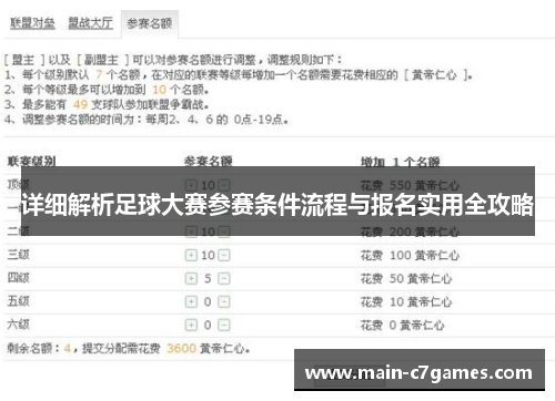 详细解析足球大赛参赛条件流程与报名实用全攻略