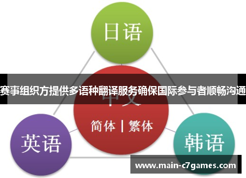 赛事组织方提供多语种翻译服务确保国际参与者顺畅沟通