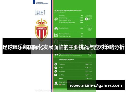 足球俱乐部国际化发展面临的主要挑战与应对策略分析 足球俱乐部国际化发展面临的主要挑战与应对策略分析