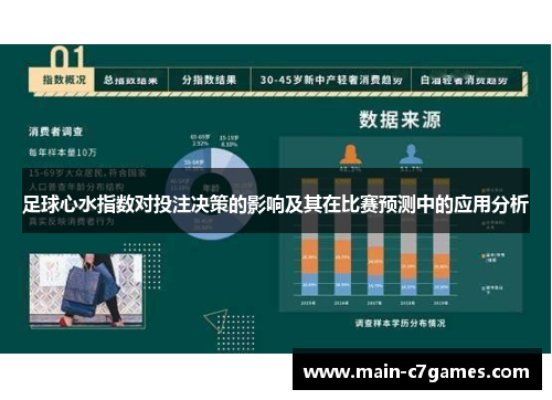 足球心水指数对投注决策的影响及其在比赛预测中的应用分析 足球心水指数对投注决策的影响及其在比赛预测中的应用分析