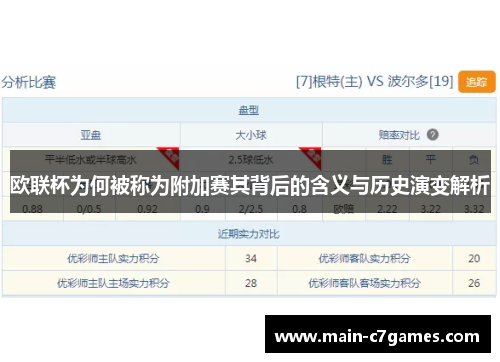 欧联杯为何被称为附加赛其背后的含义与历史演变解析 欧联杯为何被称为附加赛其背后的含义与历史演变解析