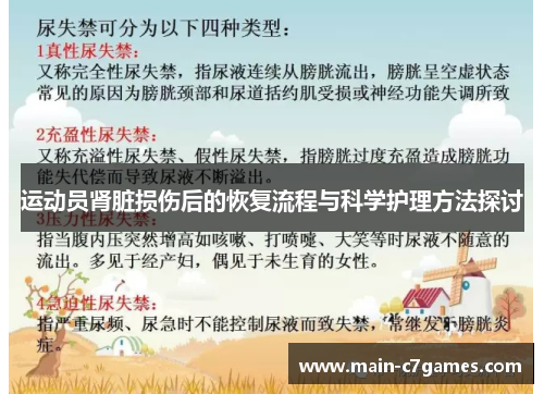 运动员肾脏损伤后的恢复流程与科学护理方法探讨 运动员肾脏损伤后的恢复流程与科学护理方法探讨