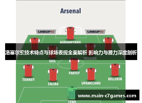 洛塞尔索技术特点与球场表现全面解析 影响力与潜力深度剖析 洛塞尔索技术特点与球场表现全面解析 影响力与潜力深度剖析