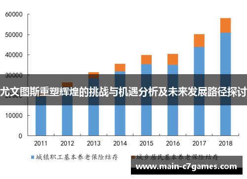 尤文图斯重塑辉煌的挑战与机遇分析及未来发展路径探讨 尤文图斯重塑辉煌的挑战与机遇分析及未来发展路径探讨
