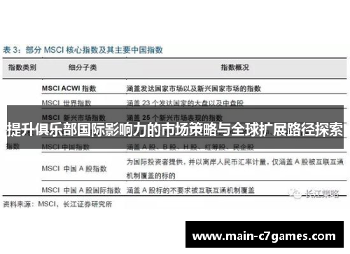 提升俱乐部国际影响力的市场策略与全球扩展路径探索