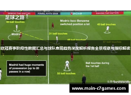 欧冠赛事阶段性数据汇总与球队表现趋势深度解析报告全景观察与指标解读