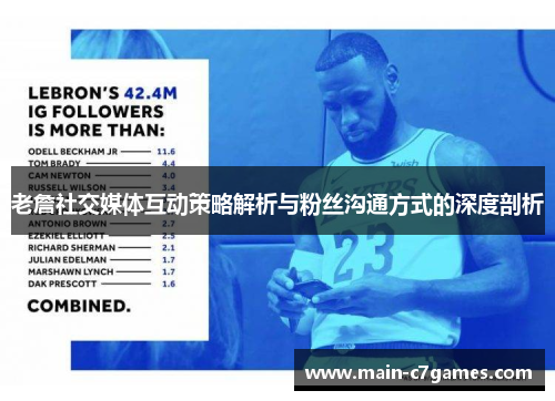 老詹社交媒体互动策略解析与粉丝沟通方式的深度剖析