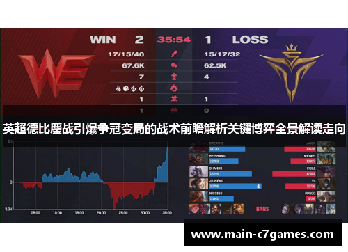 英超德比鏖战引爆争冠变局的战术前瞻解析关键博弈全景解读走向