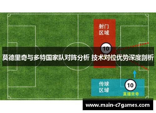 莫德里奇与多特国家队对阵分析 技术对位优势深度剖析