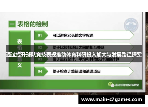 通过提升球队竞技表现推动体育科研投入加大与发展路径探索